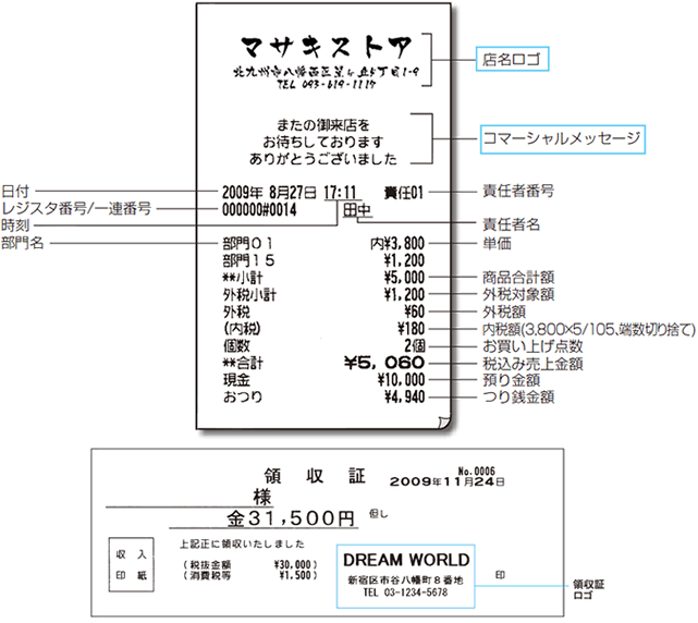 シャープレジスター印字例