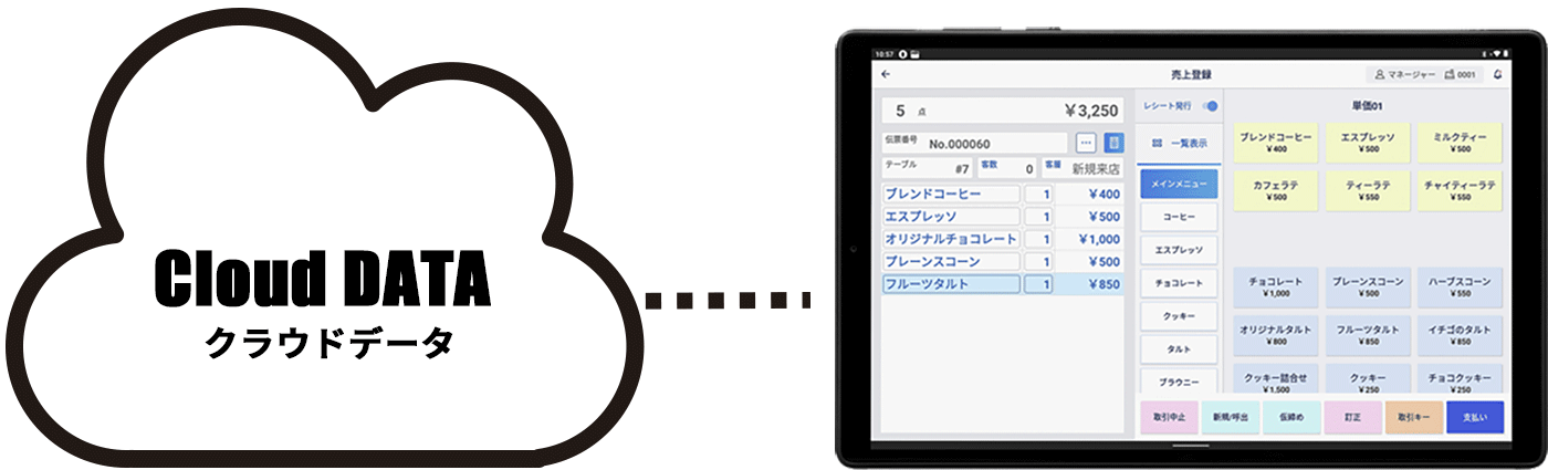 タブレットに設定データを反映