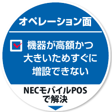 オペレーション面1：機器が高額かつ大きいためすぐに増設できない