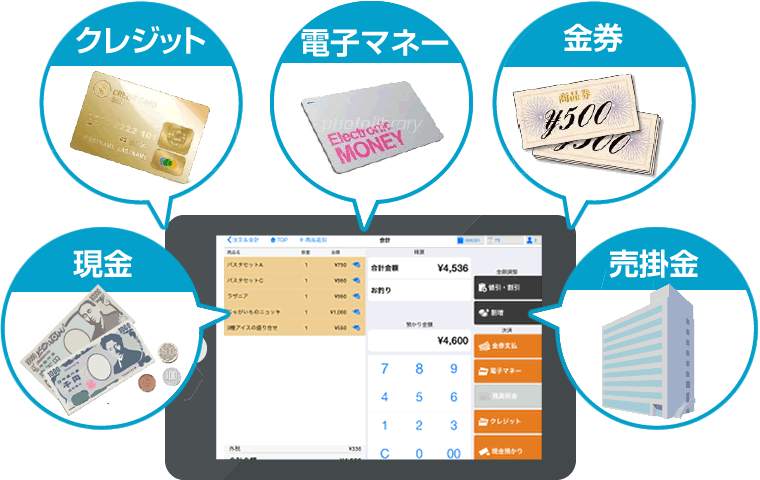 様々なお会計に対応できます