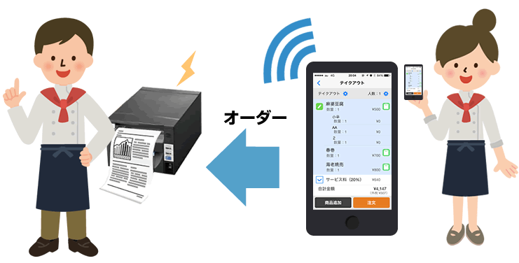 iPhoneやiPodをオーダー端末として利用