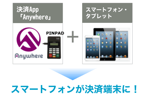 スマートフォンが決済端末に！