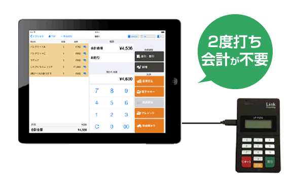 2度打ち会計が不要