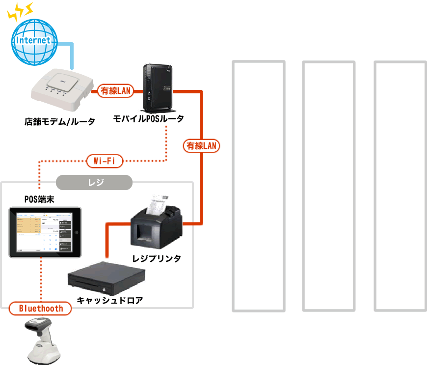 設置イメージ