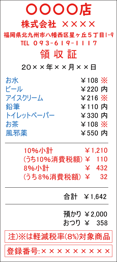 実際の印字例