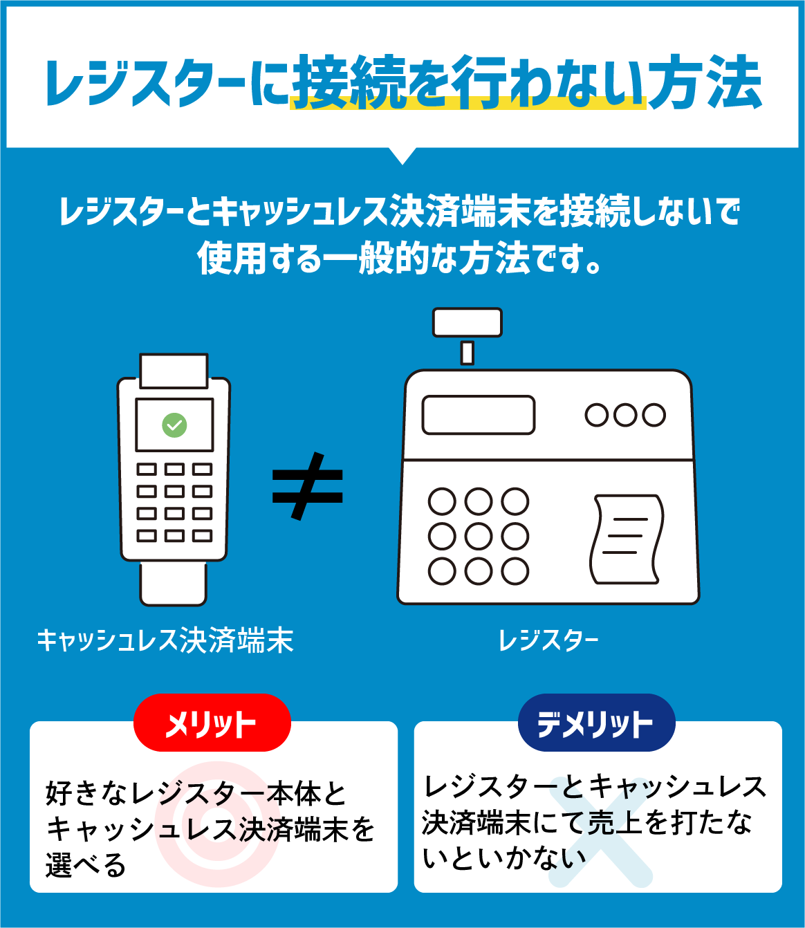 レジスターに接続を行わない方法