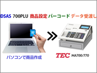 MA-700・MA-770・FS-700・FS-770用ソフトウェア