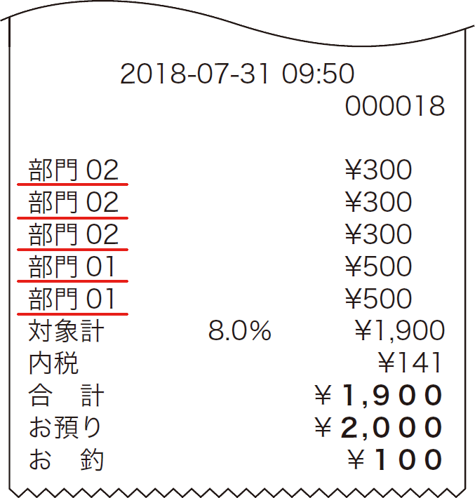 印字例：SR-S4000-20S