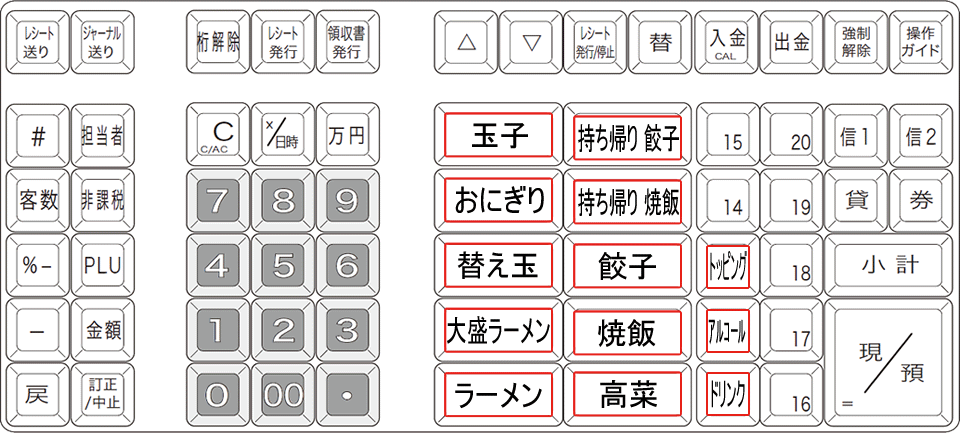 キーボード例：SR-S4000-20S