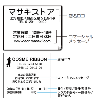 コマーシャルメッセージの設定